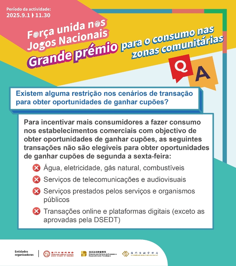 Infografia: Restrições aos cenários de transacção elegíveis para sortear cupões de benefícios