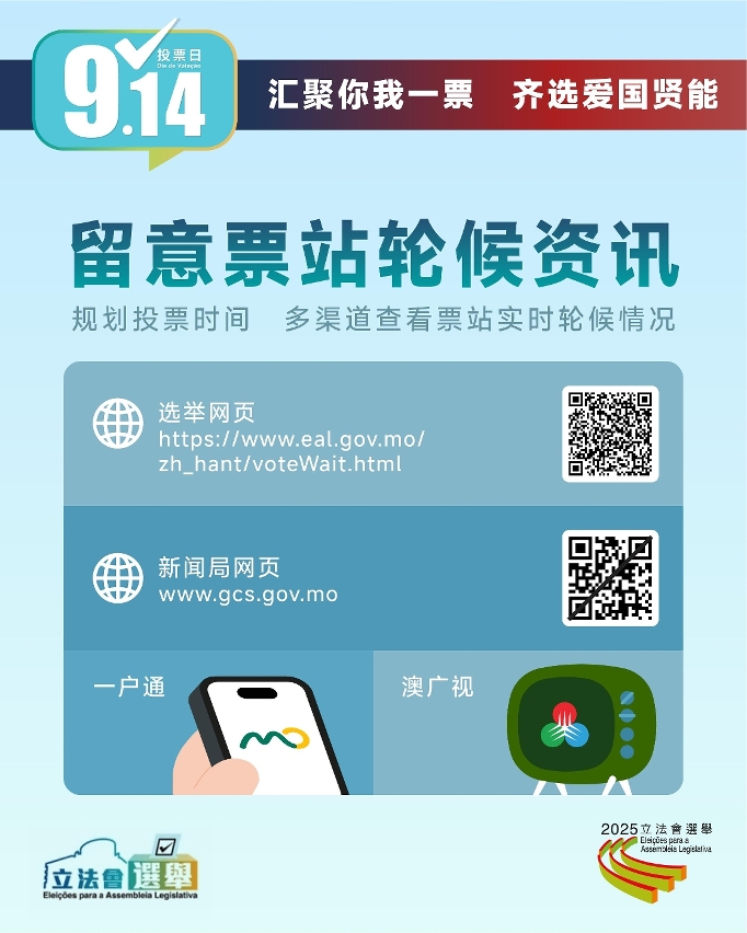 留意票站轮候资讯