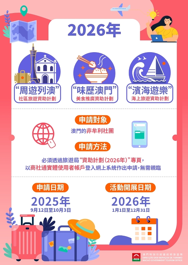 旅游局2026年三项资助计划9月12日起接受申请(图文包)