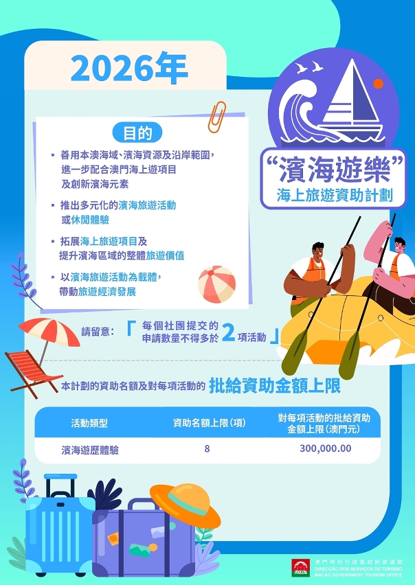 “濱海遊樂”海上旅遊資助計劃(圖文包)