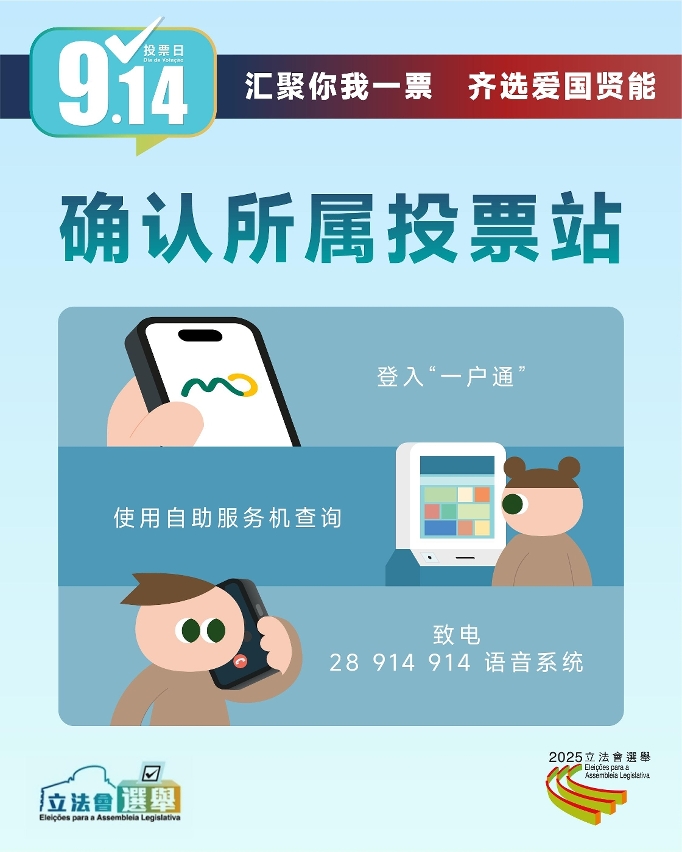 确认所属投票站