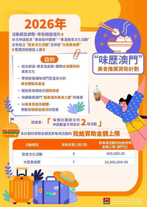 “味歷澳門”美食推廣資助計劃(圖文包)