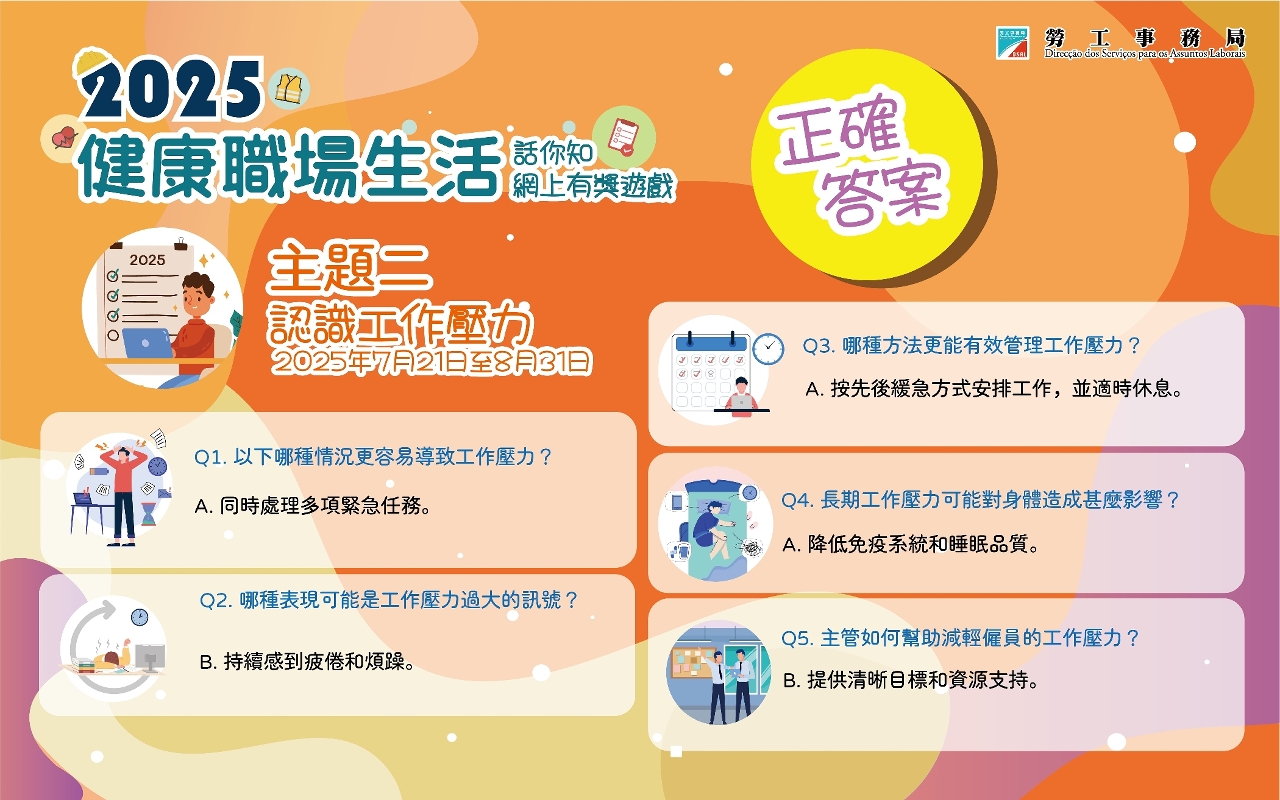 第二期遊戲“認識工作壓力”的正確答案