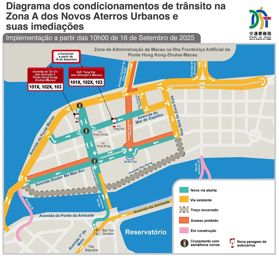 Figura 1: Diagrama dos condicionamentos de trânsito na Zona A dos Novos Aterros Urbanos e suas imediações