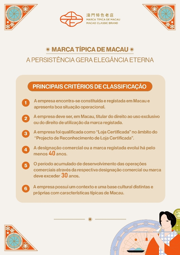 Infografia: "Marca Centenária" e "Marca Típica de Macau" 04