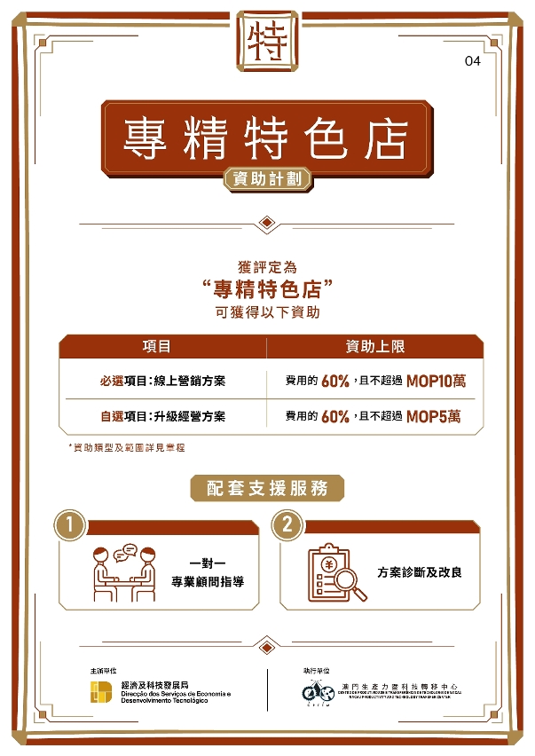 专精特色店图文包-04