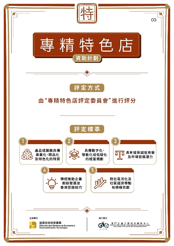 专精特色店图文包-03