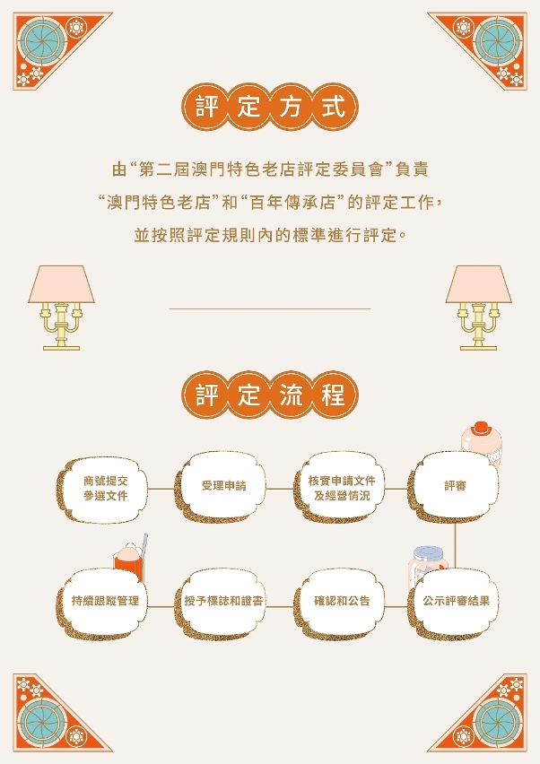 “特色老店”及“百年传承店”图文包-02