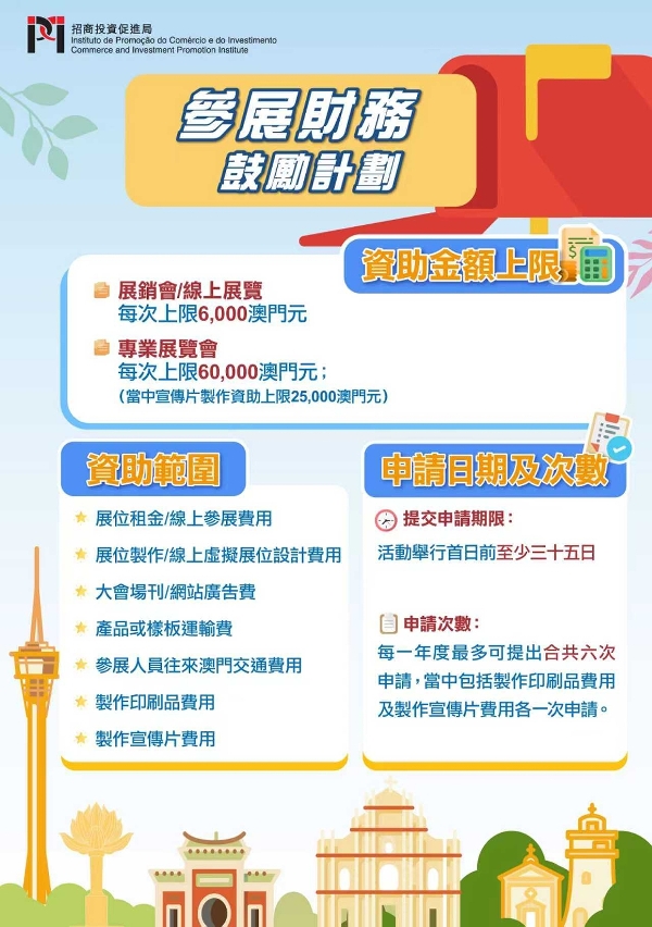 《參展財務鼓勵計劃》(圖文包)