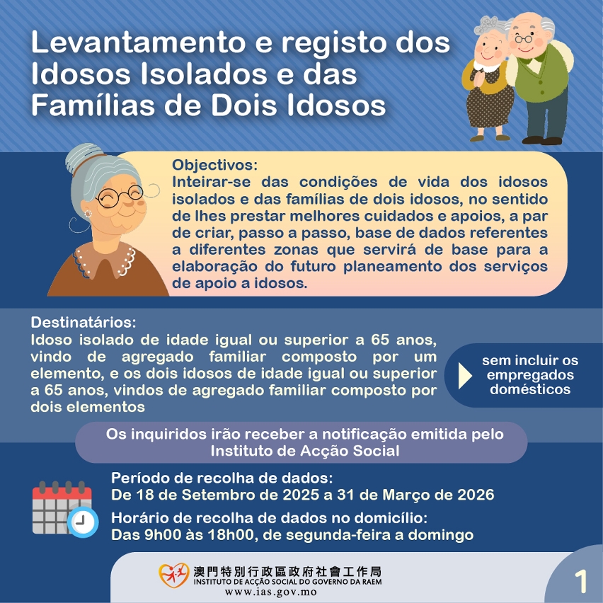 Levantamento e Registo dos Idosos Isolados e das Famílias de Dois Idosos