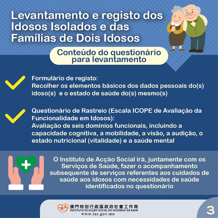 Levantamento e Registo dos Idosos Isolados e das Famílias de Dois Idosos