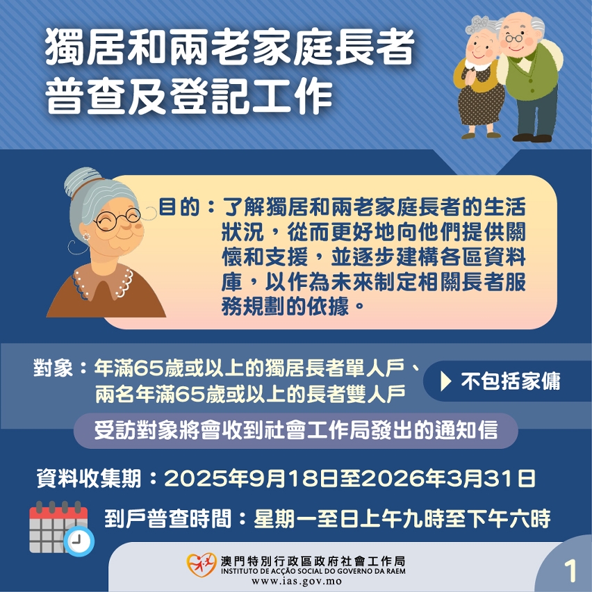 獨居和兩老家庭長者普查及登記工作