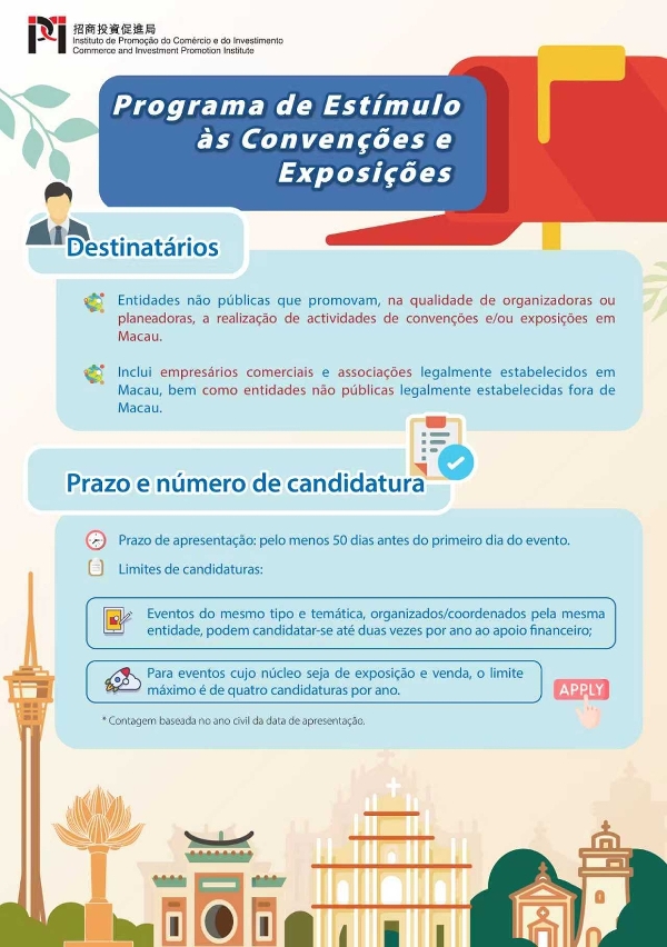 “programa de estímulo às convenções e exposições” (infográfico)2