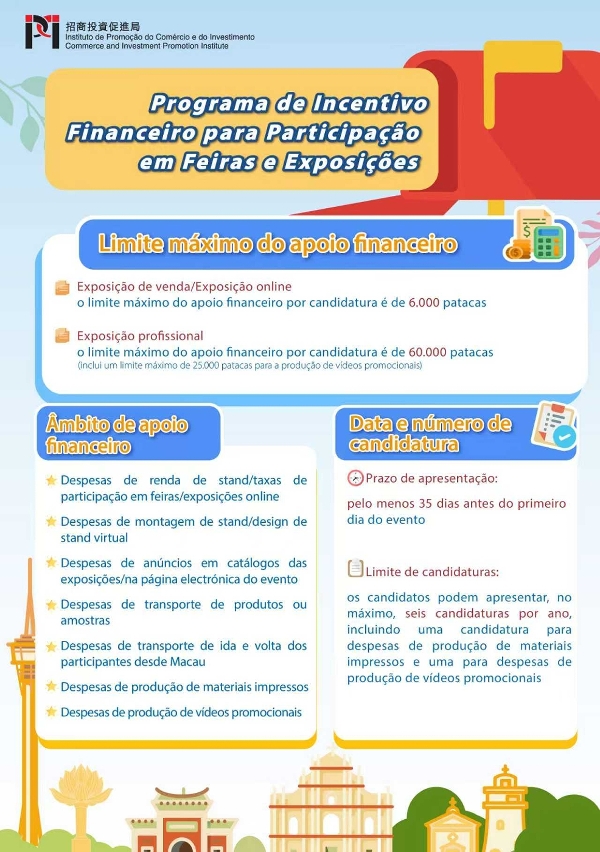 “programa de incentivo financeiro para participação em feiras e exposições” (infográfico)2