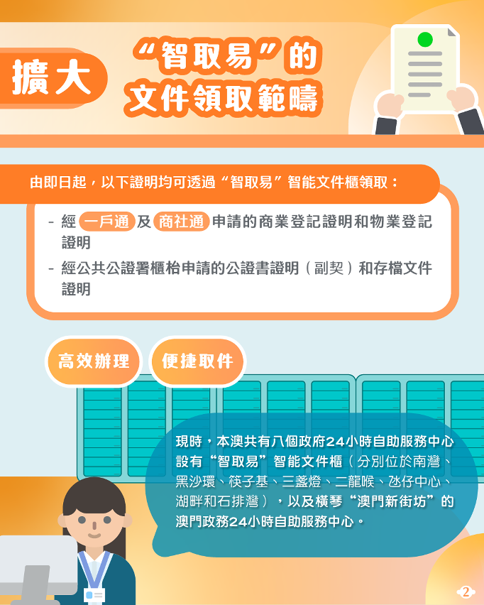 【图文包】扩大“智取易”的文件领取范畴
