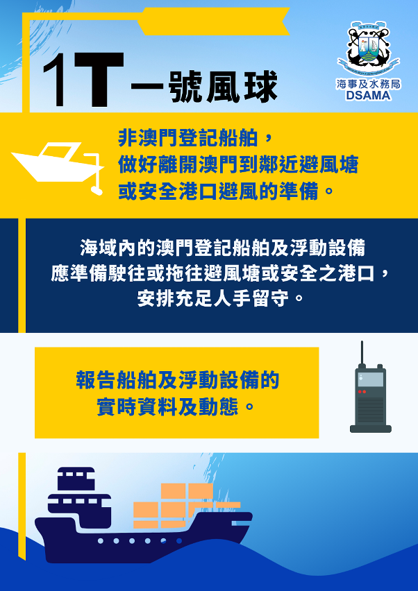 海事工程防颱須知 (1)