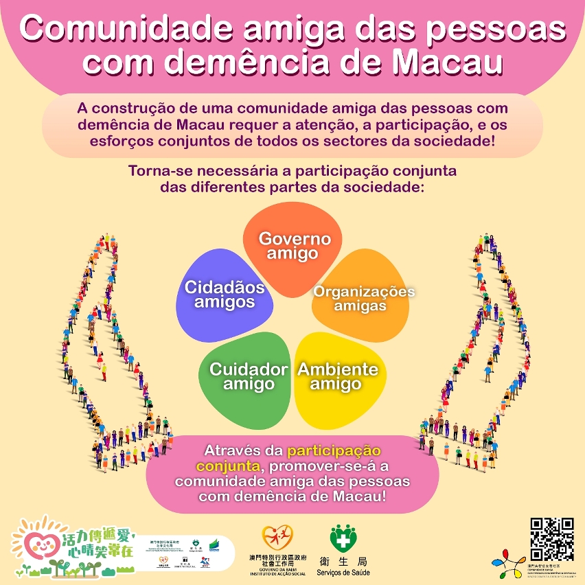 Os Serviços de Saúde e o Instituto de Acção Social elaboraram em conjunto, infografias sobre demência