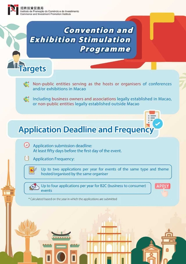 “convention and exhibition stimulation programme” (infographics)2