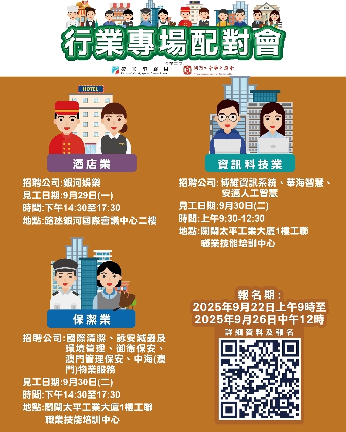 勞工局9月下旬舉辦三場配對會提供148個職缺