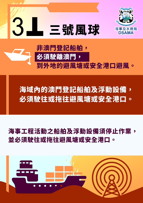 海事工程防颱須知 (2)