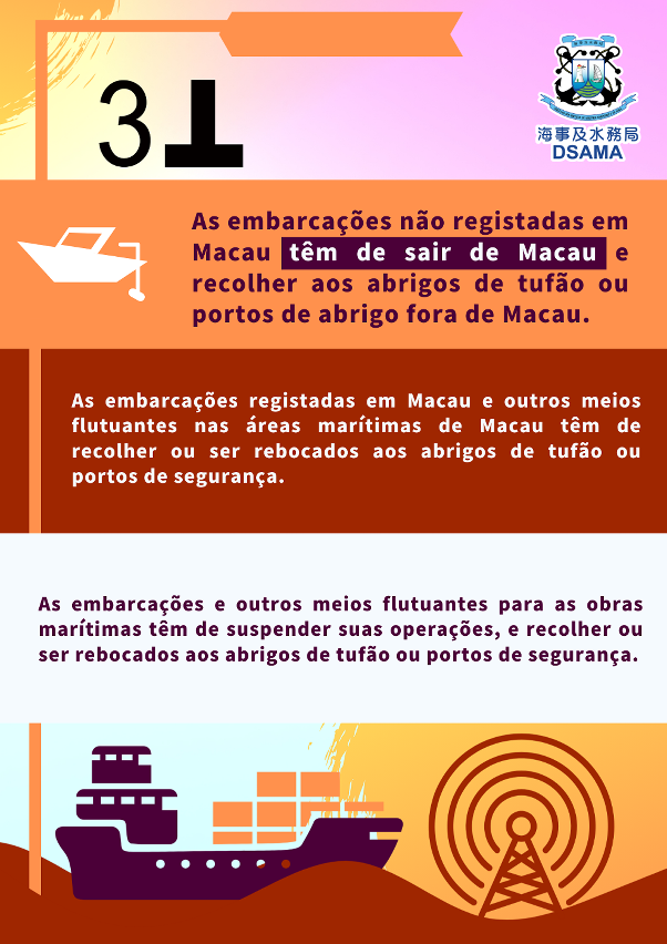 Medidas de protecção contra tufão para obras marítimas (2)