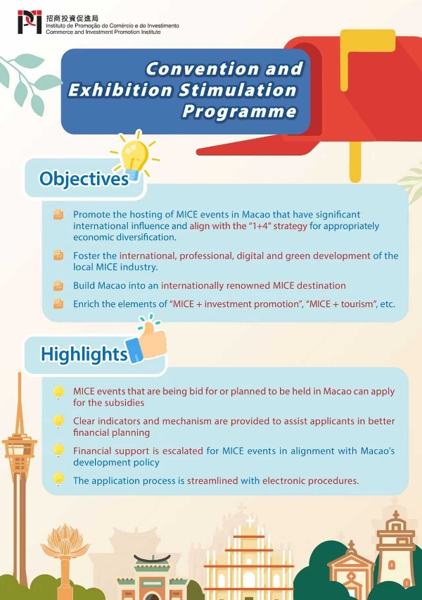 “convention and exhibition stimulation programme” (infographics)1