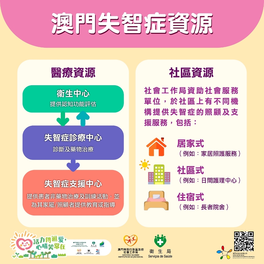 卫生局和社会工作局共同制作失智症图文包