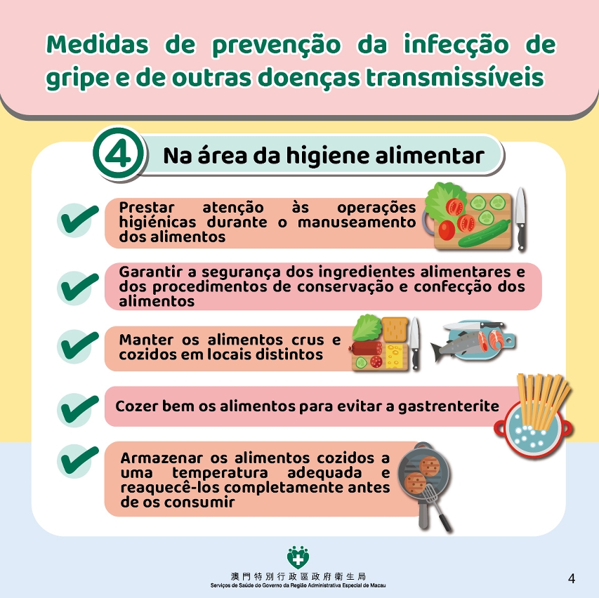 Medidas de prevenção da infecção de gripe e de outras doenças transmissíveis