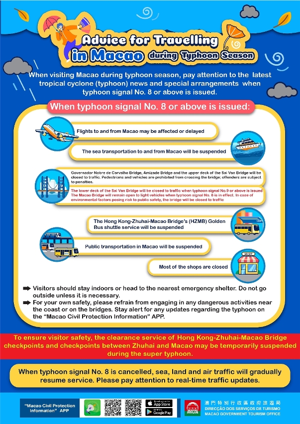 Infografia “Precauções para visitar Macau durante a época de tufões”