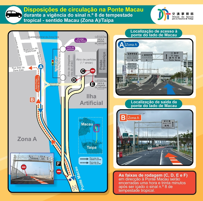 disposições de circulação na ponte macau durante a vigência do sinal n.º 8 de tempestade tropical - sentido macau zona a - taipa