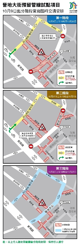 附圖1_營地大街預留管線試點項目10月9日起分階段實施臨時交通安排