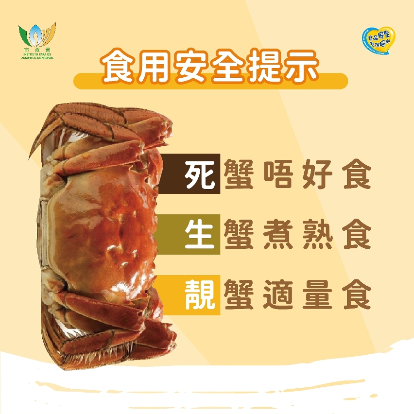 【图文包】大闸蟹食安提示