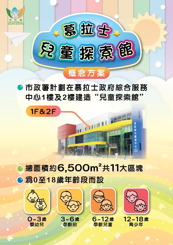 【圖文包一】慕拉士兒童探索館概念方案