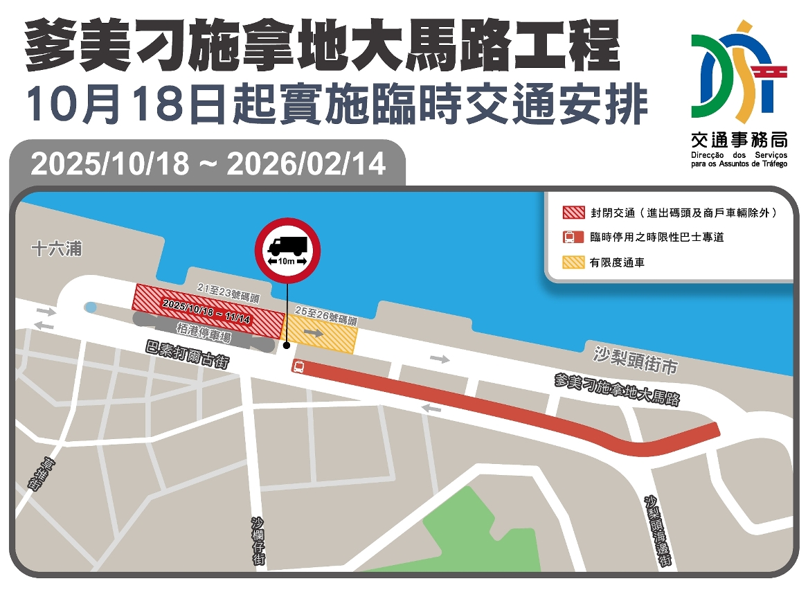 爹美刁施拿地大马路18日起实施临时交通安排