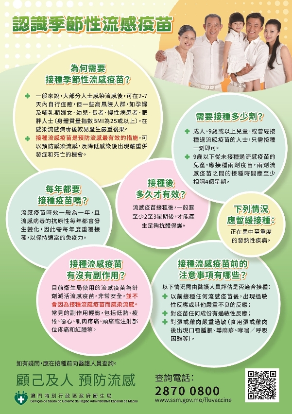 認識季節性流感疫苗