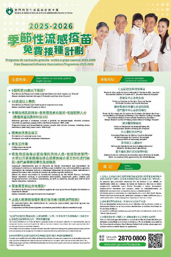 2025-2026季节性流感疫苗免费接种计划