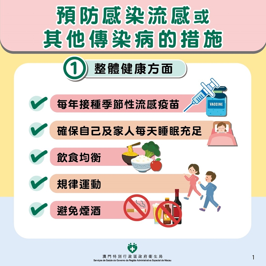 预防感染流感或其他传染病的措施