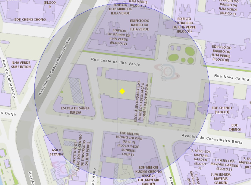 5. área de risco, com um raio de 100 metros perto da escola secundária da ilha verde