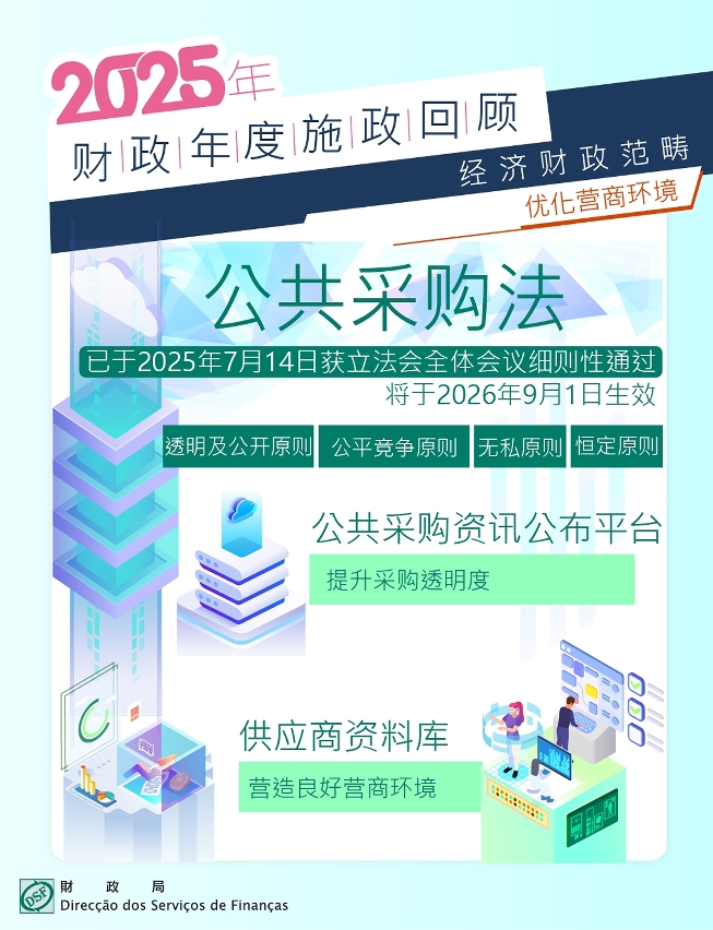 【施政聚焦】《公共采购法》构建公开透明采购新制