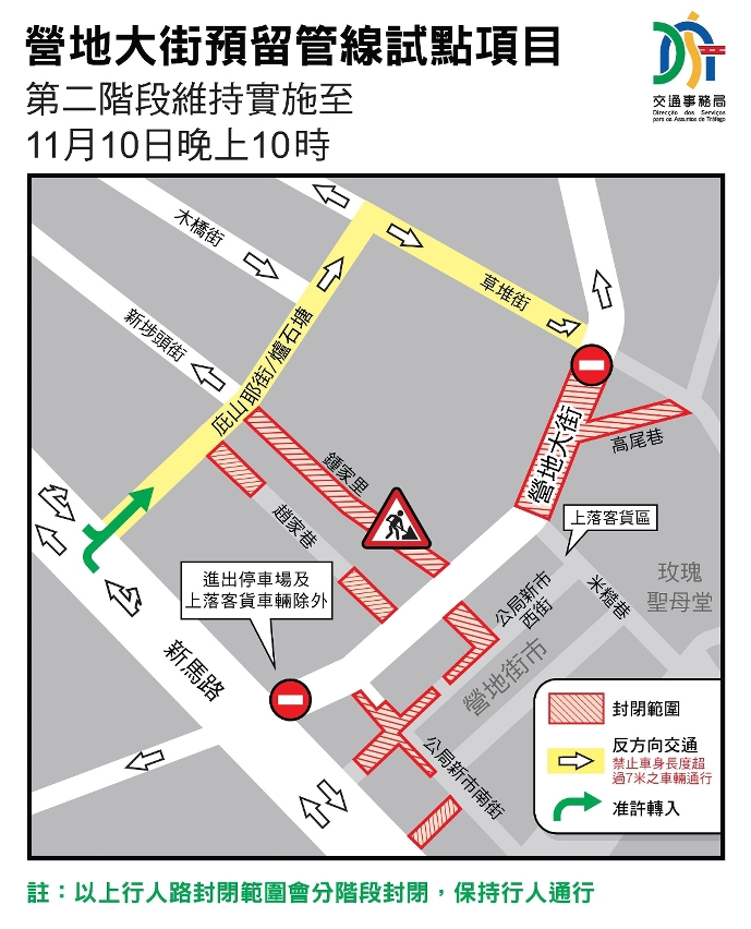 營地大街預留管線試點項目 第二階段維持實施至11月10日晚上10時