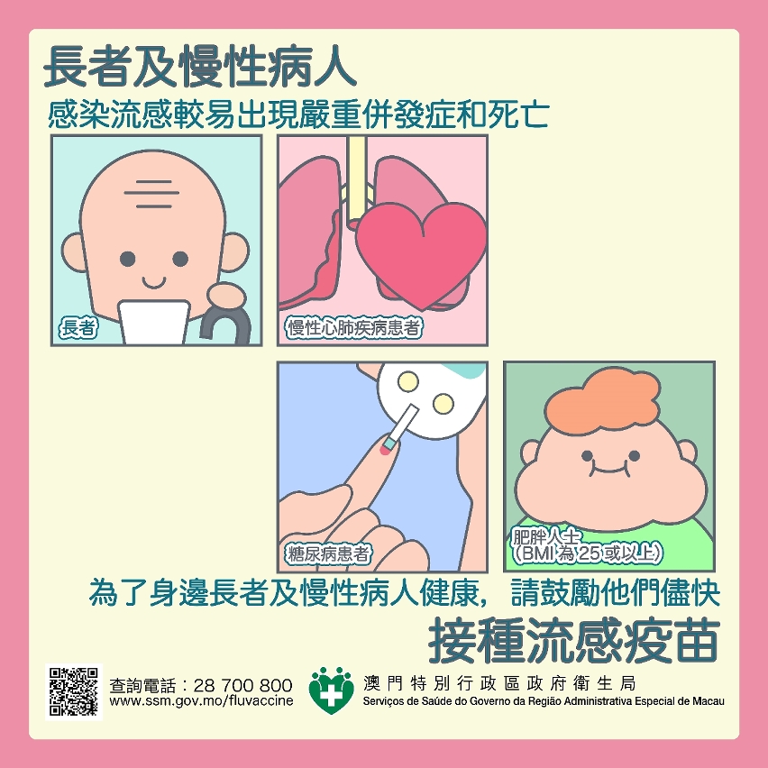 长者及慢性病人接种流感疫苗