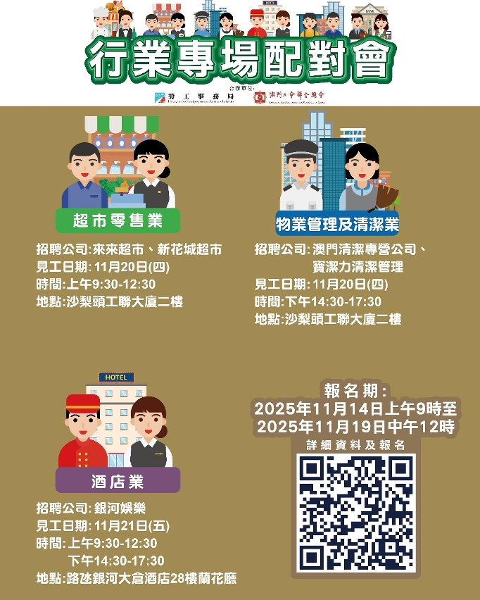 勞工局11月下旬舉辦三場配對會提供逾270個職缺