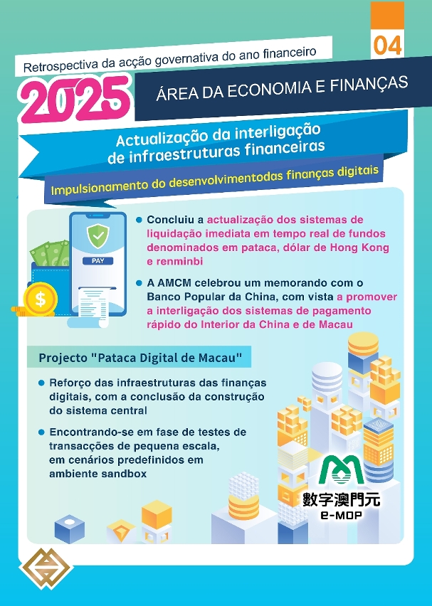 Optimização do ecossistema do mercado obrigacionista e inovação na legislação sobre fundos de investimento constituem novos motores para crescimento da indústria financeira em 2025