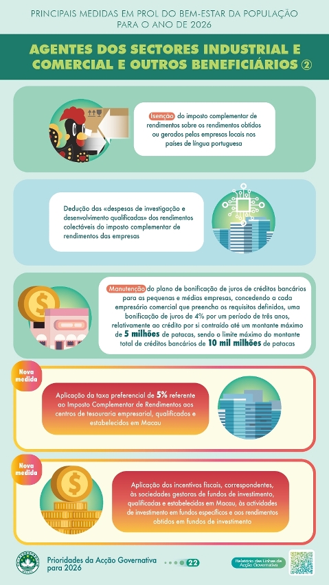 Principais medidas em prol do bem-estar da população para 2026 - Agentes dos sectores industrial e comercial e outros beneficiários (2)