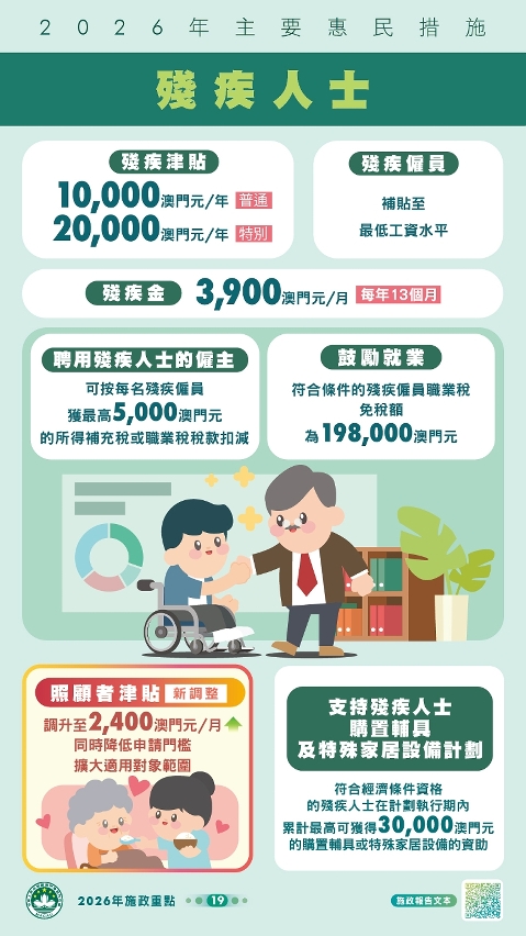 2026年主要惠民措施-残疾人士