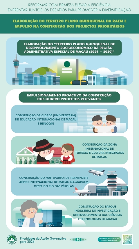 9. Elaboração do Terceiro Plano Quinquenal da RAEM e impulso na construção dos projectos prioritários