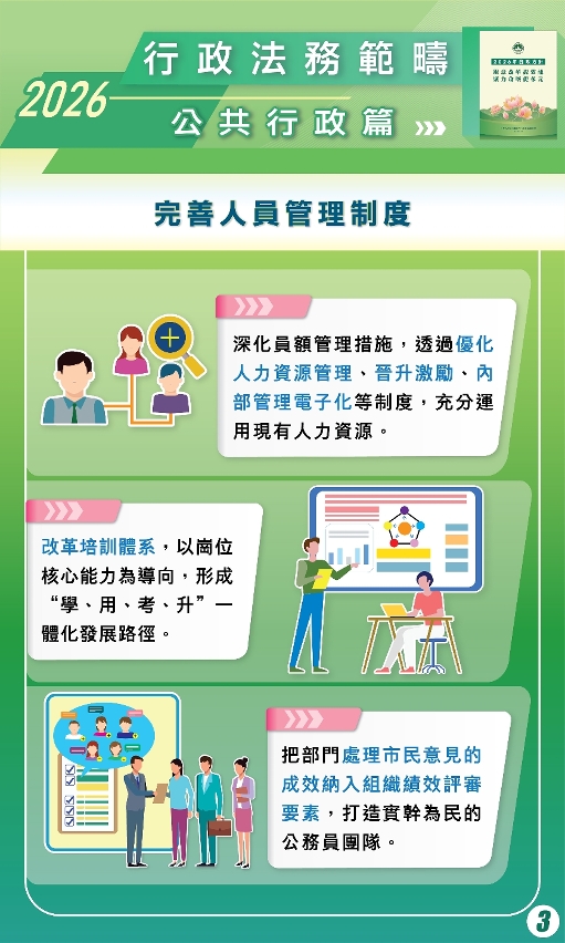 完善人員管理制度