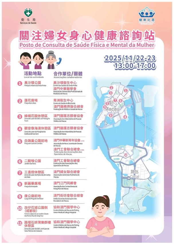 關注婦女身心健康諮詢站