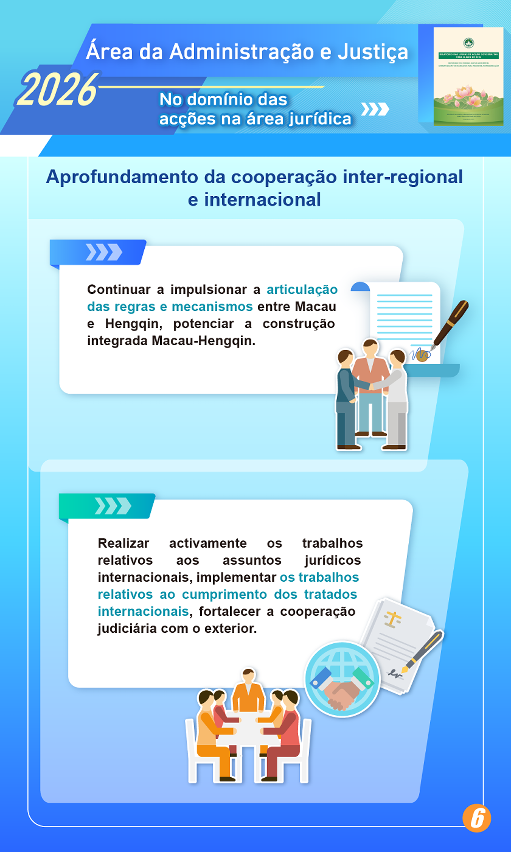Linhas de Acção Governativa para o ano de 2026 da Área da Administração e Justiça-No domínio das acções na área jurídica