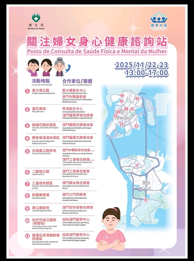 关注妇女身心健康咨询站